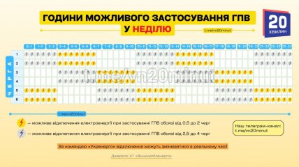 Графики отключений в Волынской области 23 ноября