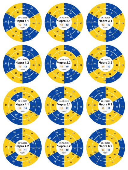 Графіки відключень у Кіровоградській області 26 грудня