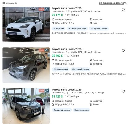 Цены на Toyota Yaris Cross