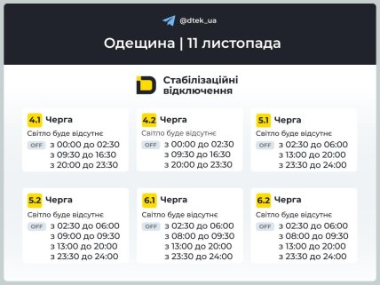 Графіки відключень в Одеській області на 11 листопада