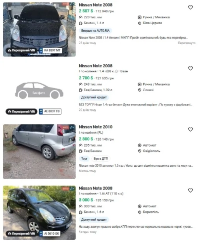 Ранние Nissan Note в представленных объявлениях предлагают от 2 507 долларов