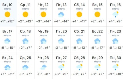 Погода в Киеве