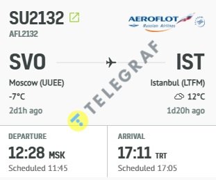 Самолет над Украиной