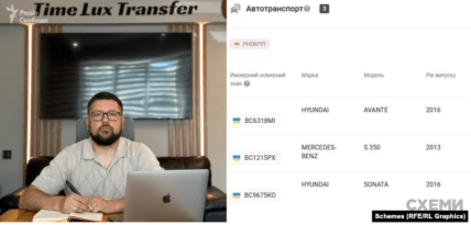 Скриншот расследования