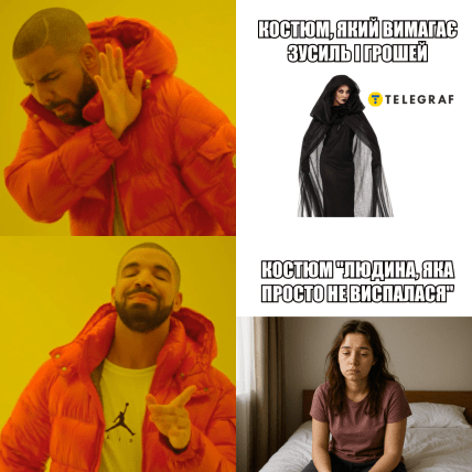 Хэллоуин 2025