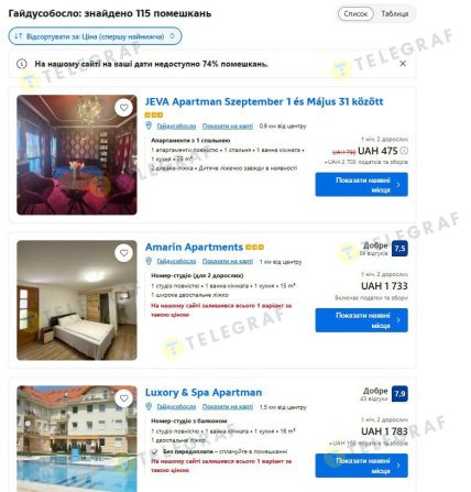 Гайдусобосло