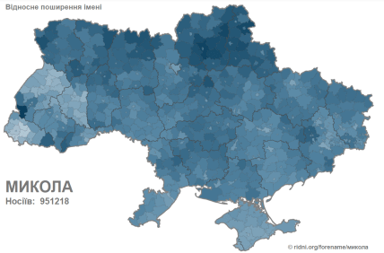 Скільки людей в Україні мають ім’я Микола