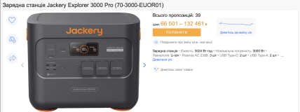 Jackery Explorer 3000 Pro сколько стоит на хотлайне