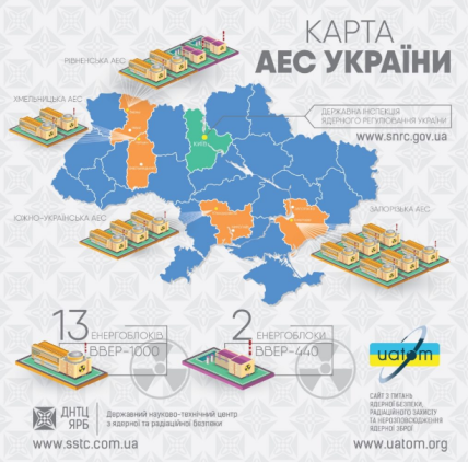 Где находятся АЭС Украины и сколько там реакторов
