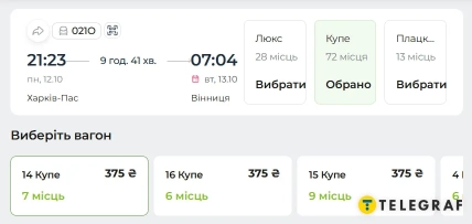 Цены на билеты