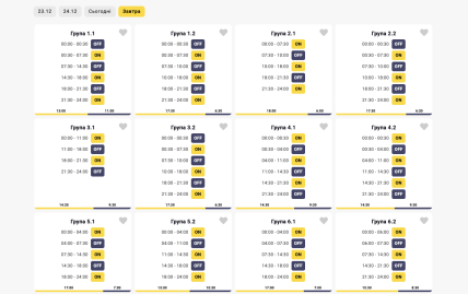 Графіки відключень у Київській області 26 грудня