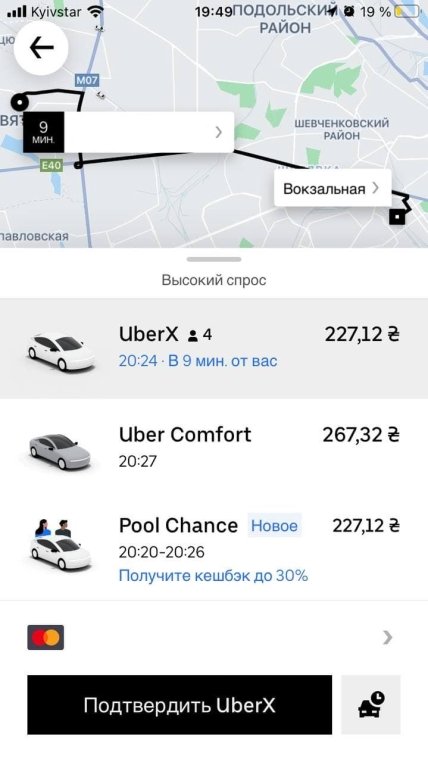 Стоимость такси в Киеве