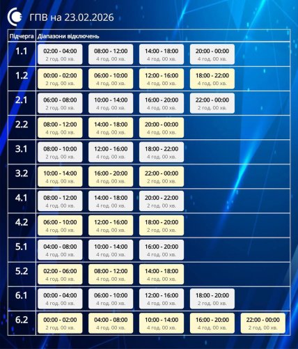 Графік відключення світла у Сумській області 23.02.2026
