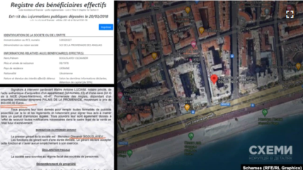 Карта Ницца