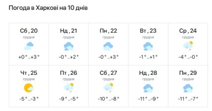 Прогноз погоды в Харькове