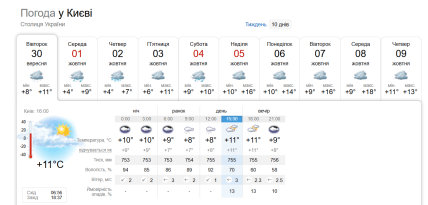 Погода в Киеве на начало октября