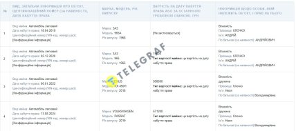 Декларація Андрія Клочка