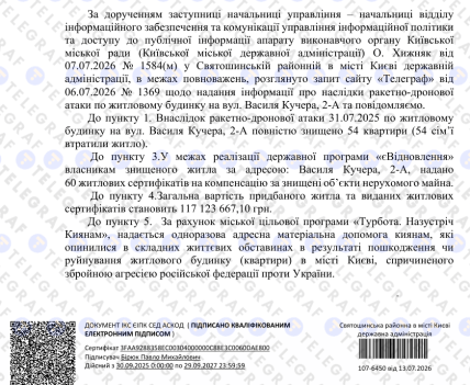 Відповідь Святошинської районної державної адміністрації для "Телеграфа"