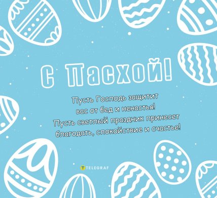 Открытки с Пасхой
