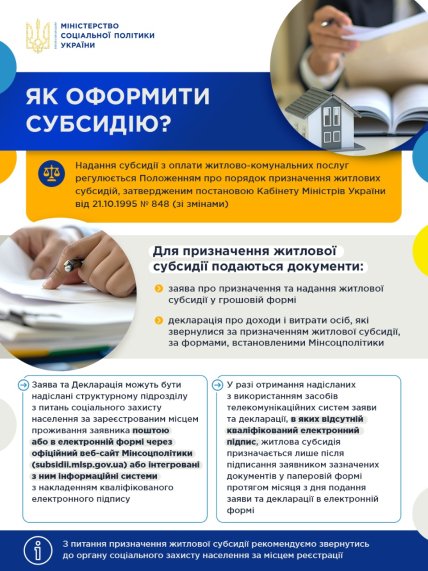 Як оформити субсидію в Україні?