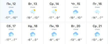 Погода в Киеве