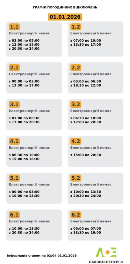 Графіки відключень в Львівській області 1 січня
