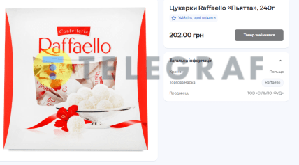 Цены на Raffaello в Украине