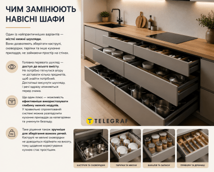 Чем заменить навесные шкафы на кухне