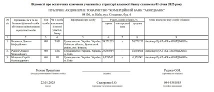 скриншот з сайту НБУ - стор.2