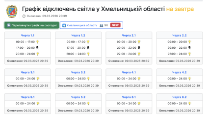 Графіки відключень у Хмельницькій області 10 березня
