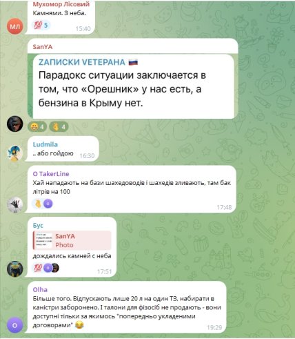 Коментарі користувачів