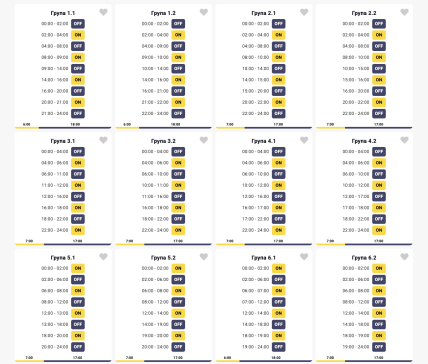 Графики отключений в Винницкой области 29 января
