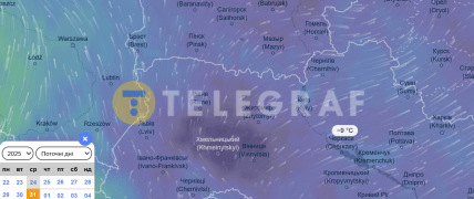 Погода в Украине