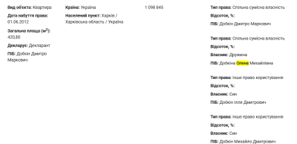 Декларація Дмитра Добкіна