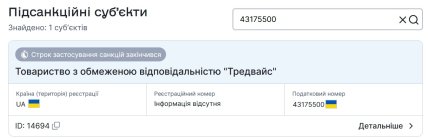 Подсанкционные субъекты. Скриншот