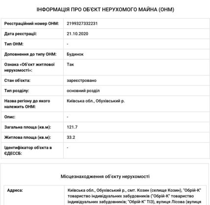 Выдержка из Государственного реестра вещных прав о доме в 121,7 кв. м