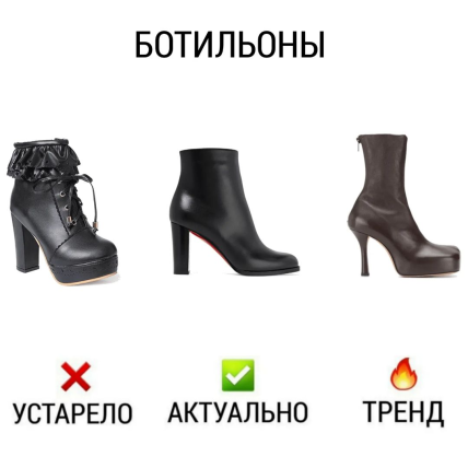 Модная обувь 2022