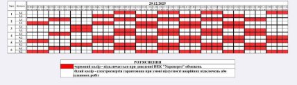 Графік відключення світла у Житомирській області 29.12.2025