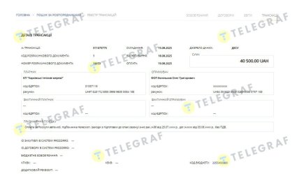 Трансакция по оплате аренды подъемника ФОП Беленьков Олег