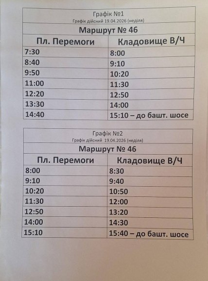 Рух транспорту у Миколаєві