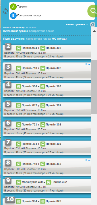 Як добратися до Подолу