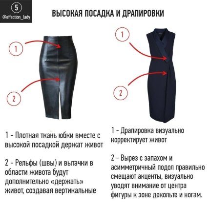 Высокая посадки и драпировки в одежде