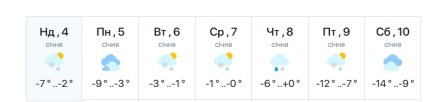 Погода в Киеве 10 января