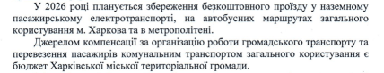 Ответ Харьковского городского совета по запросу "Телеграфа"