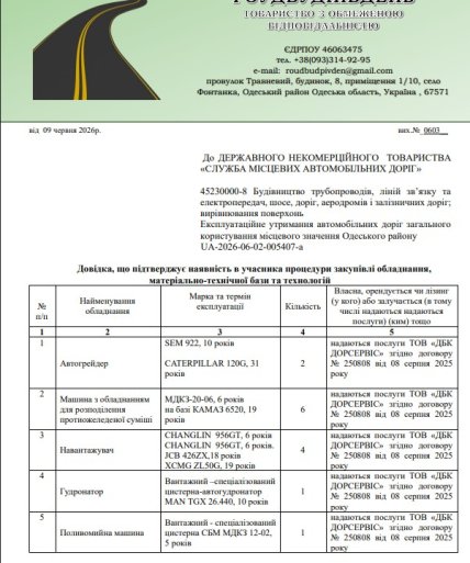 Кто дал в аренду технику