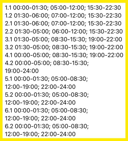 Графіки відключень у Харківській області 17 лютого