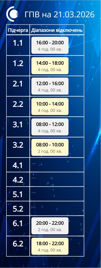 Графіки відключень у Сумській області 21 березня