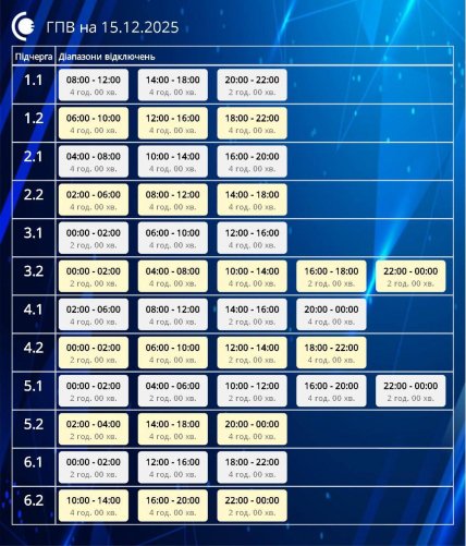 Графік відключення світла у Сумській області 15.12.2025