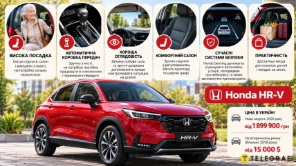 Преимущества этого автомобиля очевидны