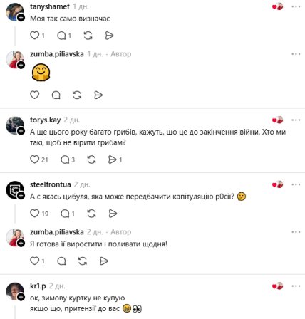 Коментарі користувачів
